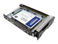 Axiom Enterprise T500