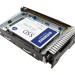 Axiom Enterprise T500
