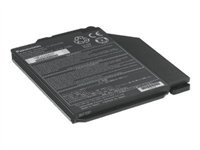 Panasonic CF-VZSU1431U