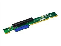 Supermicro RSC R1UU-UE16
