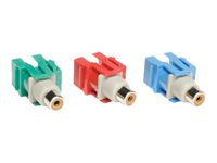 Tripp Lite 3 Piece Component Video Keystone Snap-In Module Kit Red Green Blue