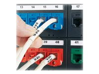 Panduit Turn-Tell