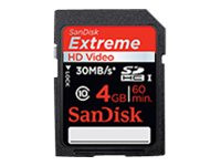 SanDisk Extreme