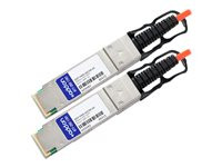 AddOn 2m Cisco Compatible QSFP+ AOC