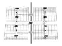 Antennas Direct DB8 Multidirectional HDTV Antenna