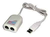 ConnectPRO