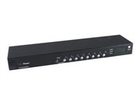 CyberPower Switched PDU20SW8RNET