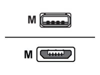 MagTek