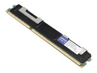 AddOn 4GB Factory Original RDIMM for Dell A3965765