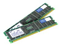 AddOn 2GB Factory Original UDIMM for Dell A2626077