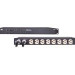 Eaton ePDU Automatic Transfer Switch