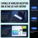 Wi-Fi адаптер USB 3.0 WIFI FIY 1800 Мбит/с 802.11ax