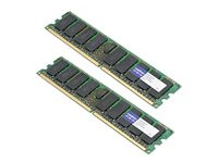 AddOn 16GB Factory Original FBDIMM for Dell A4501463