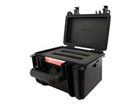 DataLocker Ballistic