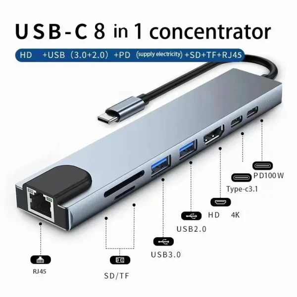 USB-C Hub 8в1 с 4K HDMI, RJ45, картридером и быстрой зарядкой