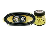 PYLE Gear X Series PLG41.3