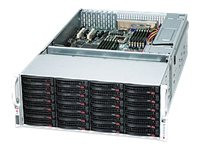 Supermicro SC847 E16-R1K28LPB