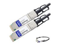 AddOn 0.5m NetAPP Compatible QSFP+ DAC