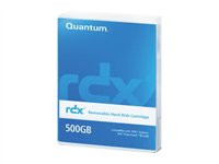 Quantum RDX