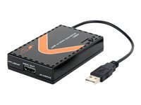 Atlona AT-HDPIX2