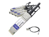 AddOn 1m IBM Compatible QSFP+ Breakout DAC