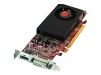 VisionTek Radeon HD 7750 SFF
