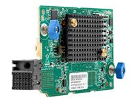 Intel Omni-Path Architecture 860z Mezzanine Adapter