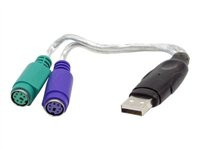 SABRENT SBT-PS2U