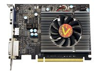VisionTek Radeon R7 250