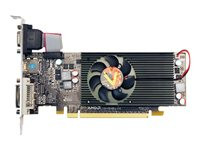 VisionTek Radeon R7 240