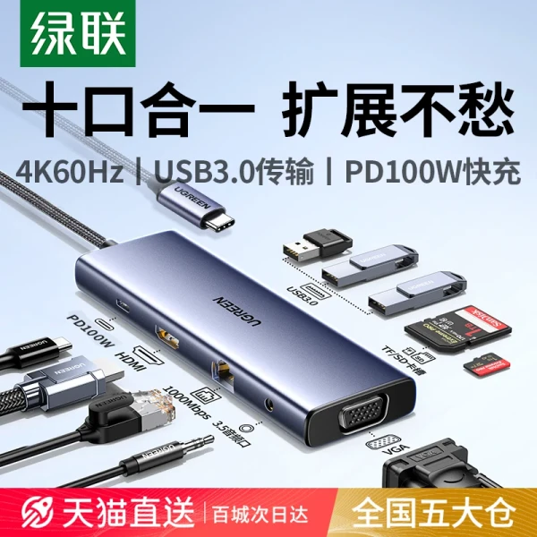 USB-концентратор Ugreen CM417 Type-C с HDMI и сетевым портом