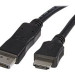 StarTech.com DisplayPort to HDMI Video Converter Cable