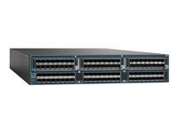 Cisco UCS 6296UP Fabric Interconnect