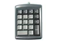 Genovation Micropad 631