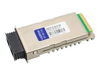 AddOn Cisco DWDM-X2-36.61 Compatible X2 Transceiver