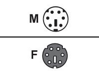 Uniform Industrial