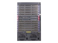 HPE 7510 Switch with 2x2.4Tbps Fabric and Main Processing Unit