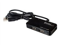 Syba Connectland CL-HUB20033