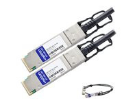 AddOn 1m Juniper Compatible QSFP+ DAC