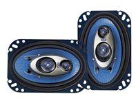 PYLE Blue Label Series PL463BL