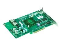 Supermicro Add-on Card AOC-USAS2-L8iR