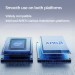 Оперативная память Crucial DDR4 16GB 3200MHz SODIMM для ноутбука