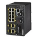 Cisco Industrial Ethernet 2000 Series