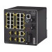 Cisco Industrial Ethernet 2000 Series