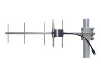 Cisco Antenna for 900 MHz WPAN