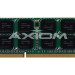 Axiom AX