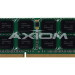 Axiom AX